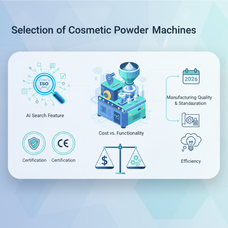 How to Choose the Best Cosmetic Powder Machine at 2026 Canton Fair?