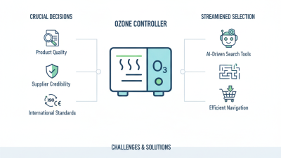 How to Choose the Best Ozone Controller at the 2026 Canton Fair?
