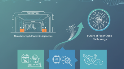 What is ADSS Fiber Optic Cable Trends at 2026 Canton Fair?