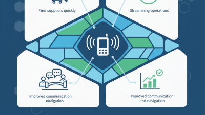 What is a UHF Mobile Computer for the 139th Canton Fair 2026?