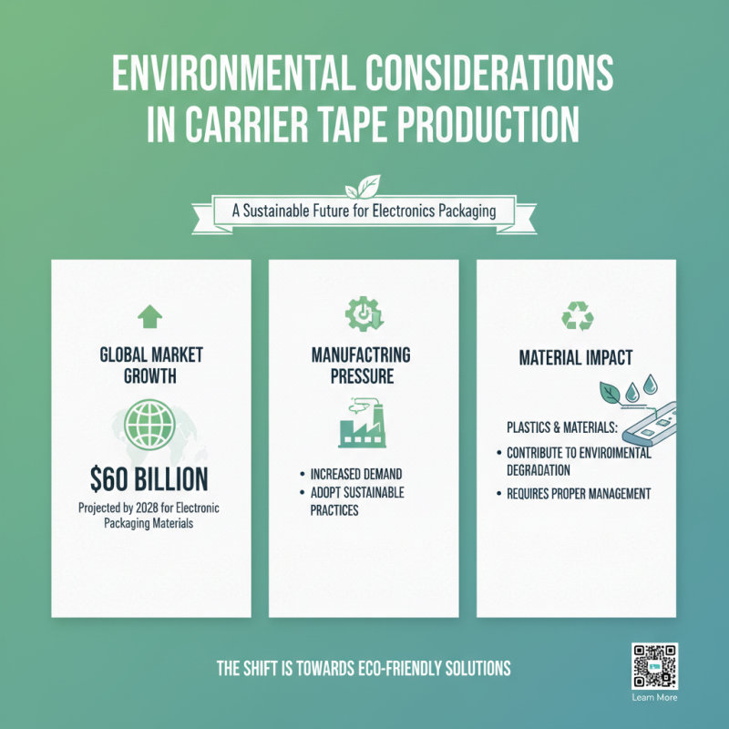 Automatic Carrier Tape Forming Machine at Canton Fair 2026?