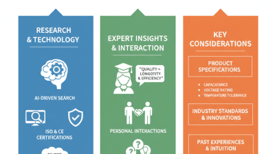 How to Choose Polyester Film Capacitors at Canton Fair 2026?