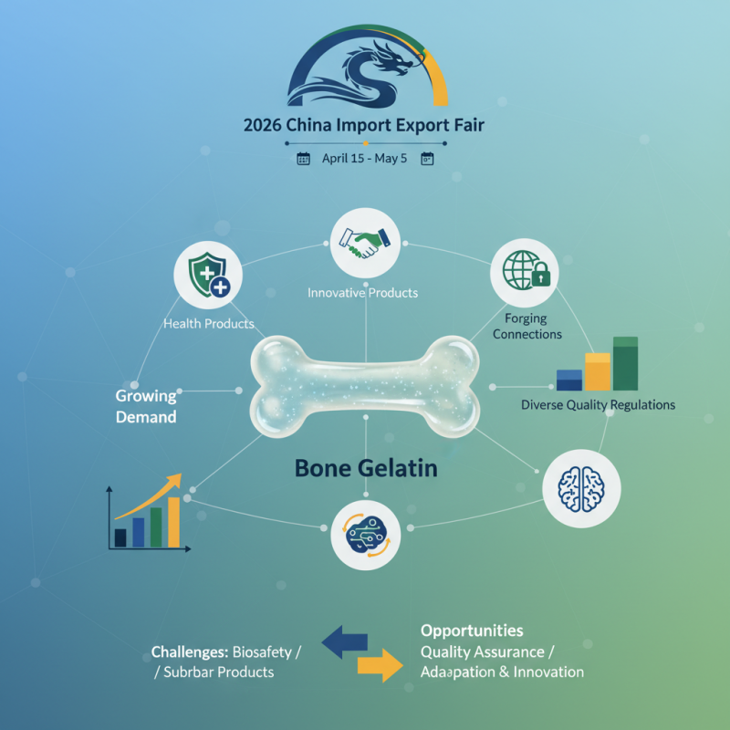 Bone Gelatin Opportunities at 2026 China Import Export Fair?