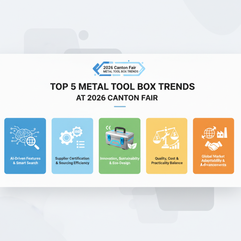 Top 5 Metal Tool Box Trends at 2026 Canton Fair