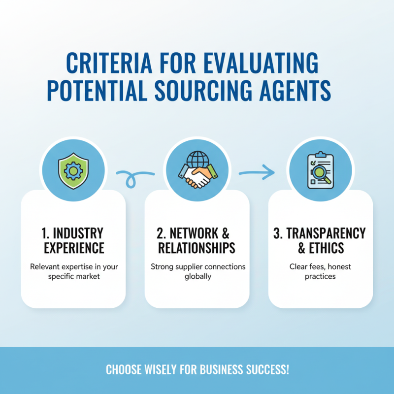 How to Choose the Right Sourcing Agent for Your Business Needs?