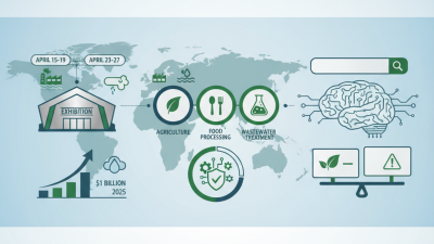 Top Ozone Controllers at 2026 Canton Fair for Global Buyers?