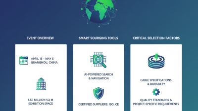 How to Source ADSS Fiber Optic Cables at the 2026 Canton Fair?