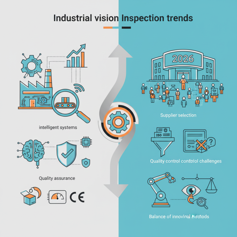 Industrial Vision Inspection Trends at Canton Fair 2026?