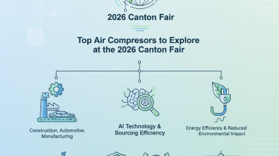 Top Air Compressors to Explore at the 2026 Canton Fair?
