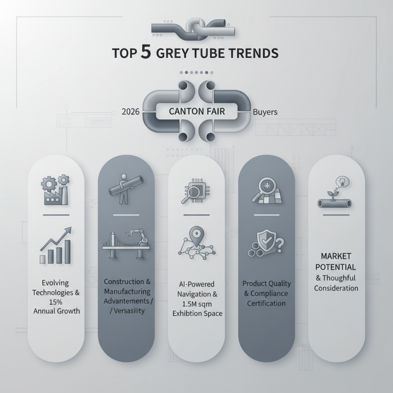 Top 5 Grey Tube Trends at 2026 Canton Fair for Buyers?