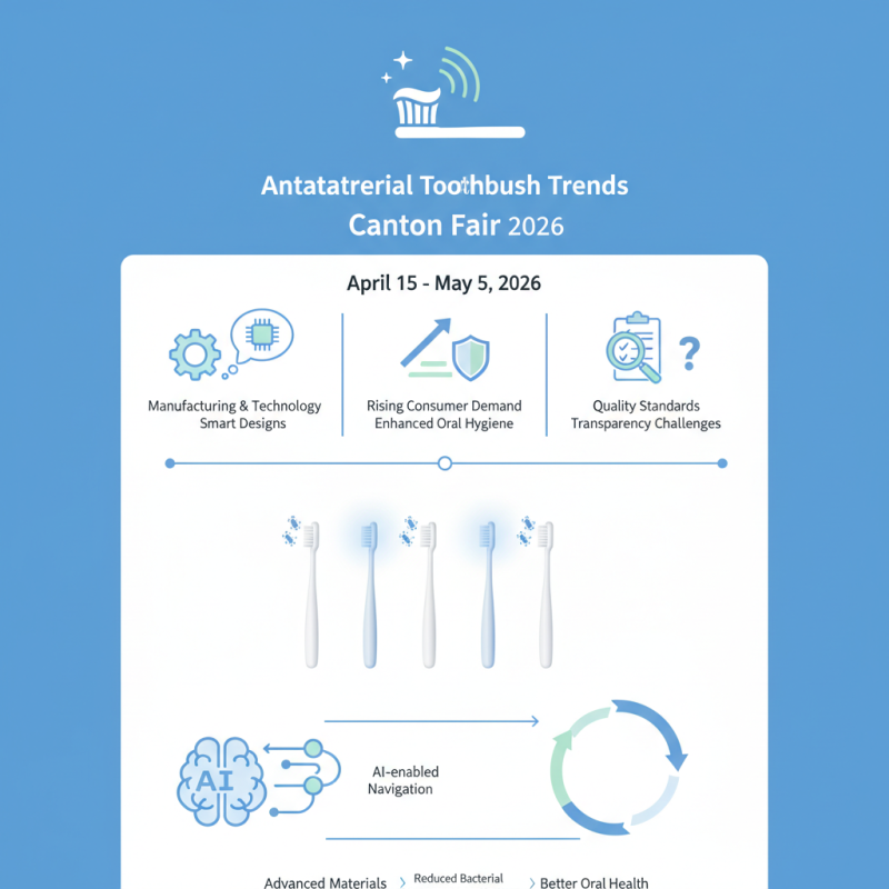 Discover Antibacterial Toothbrush Trends at 2026 Canton Fair?