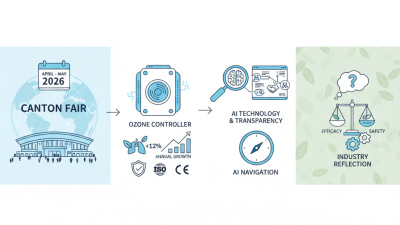 How to Use Ozone Controllers at the 2026 Canton Fair?