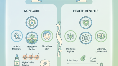 How to Use Liquid Paraffin for Skin Care and Health Benefits?