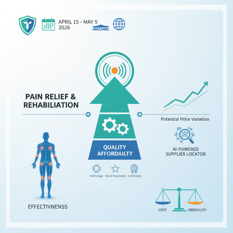How Much Does Tecar Therapy Cost at 2026 Canton Fair?