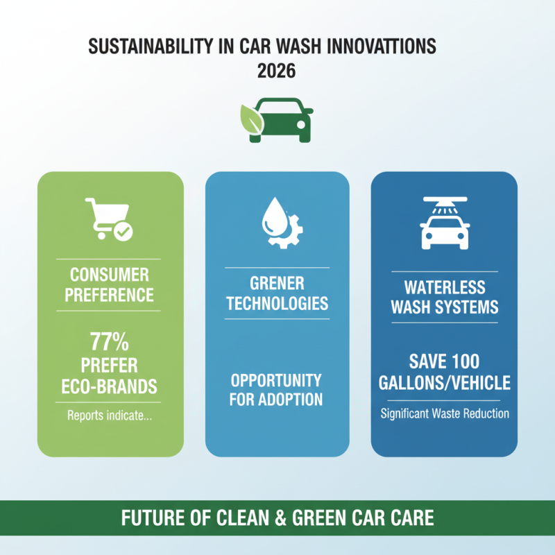 Top 10 Machine Car Wash Innovations for 2026 Canton Fair?