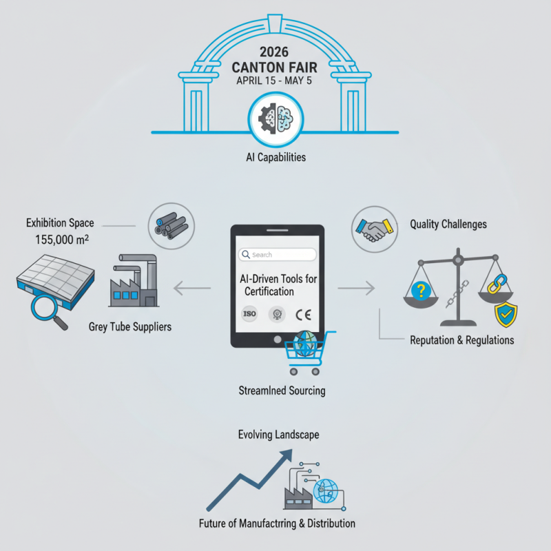 Top Grey Tube Suppliers at the 2026 Canton Fair?