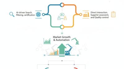 How to Choose Planetary Gearboxes at the 2026 Canton Fair?
