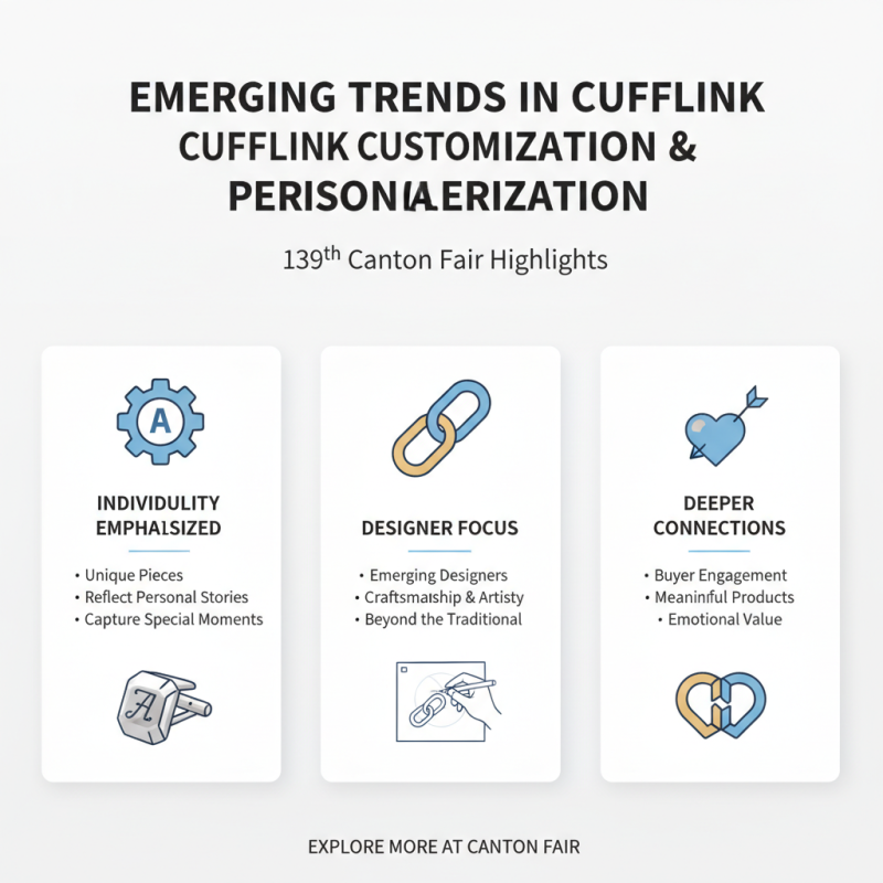 China Top 10 Cufflink Wholesale Trends at 139th Canton Fair 2026?