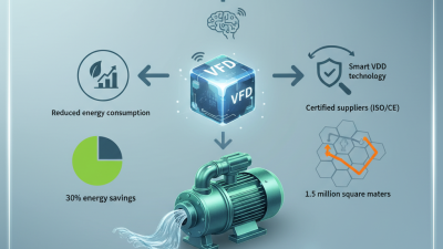 Best VFD for Water Pump Solutions at 2026 Canton Fair?