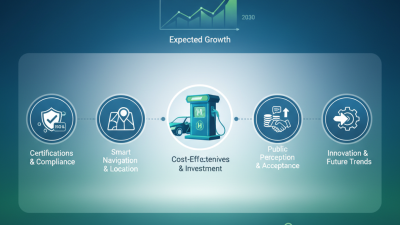 Top 5 Tips for Hydrogen Refueling Stations at 2026 Canton Fair?