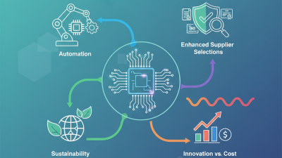 Top PCB Manufacturing Trends at 2026 Canton Fair in China?
