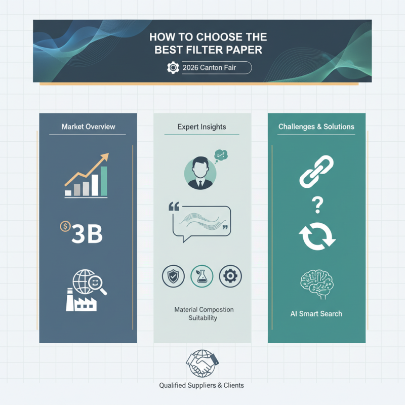 How to Choose the Best Filter Paper at 2026 Canton Fair?