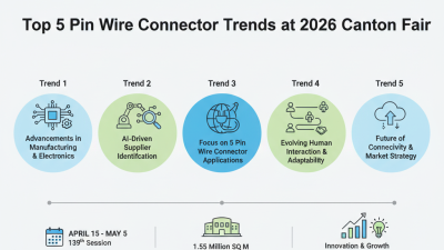 Top 5 Pin Wire Connector Trends at 2026 Canton Fair?