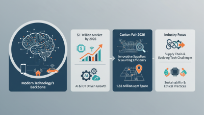 Top Integrated Chips to Explore at 2026 Canton Fair?