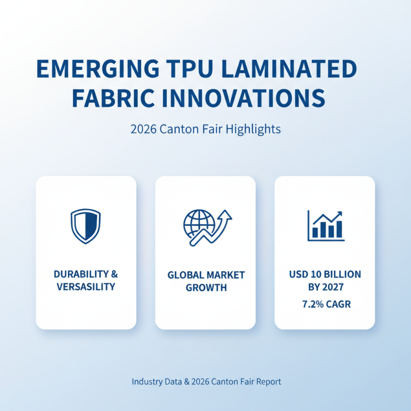 Top 10 Tpu Laminated Fabric Trends at 2026 Canton Fair?