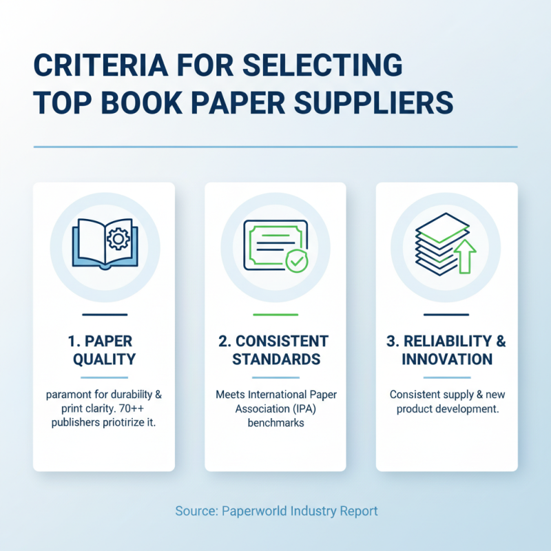 Top 10 Book Paper Suppliers at the 2026 Canton Fair?