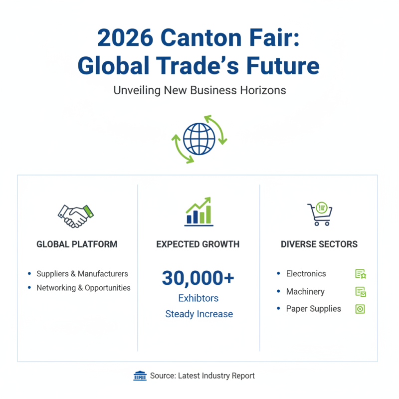 Top 10 Book Paper Suppliers at the 2026 Canton Fair?