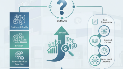 What is the Cost of Tecar Therapy at the 2026 Canton Fair?