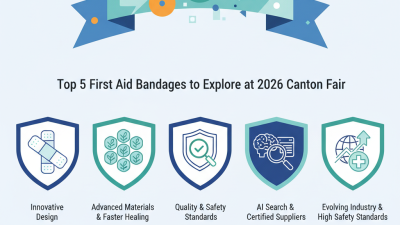 Top 5 First Aid Bandages to Explore at 2026 Canton Fair?