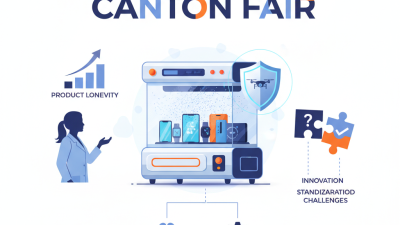 What is a Dustproof Testing Machine at the 2026 Canton Fair?