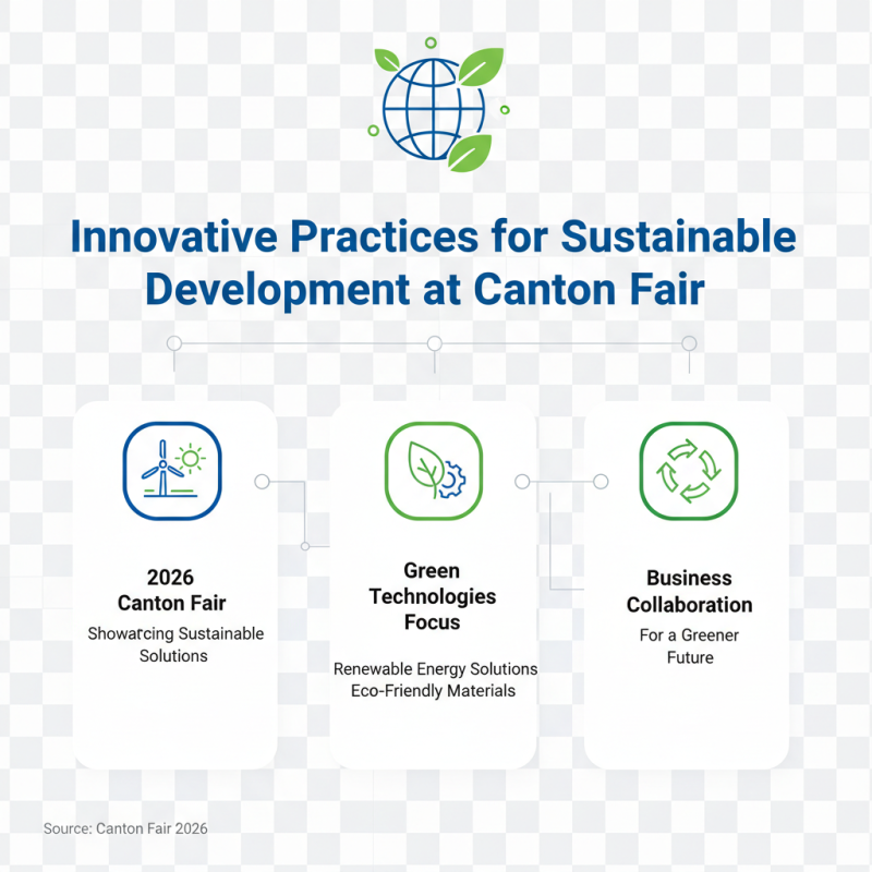 National Development and Reform Commission Insights for 2026 Canton Fair?