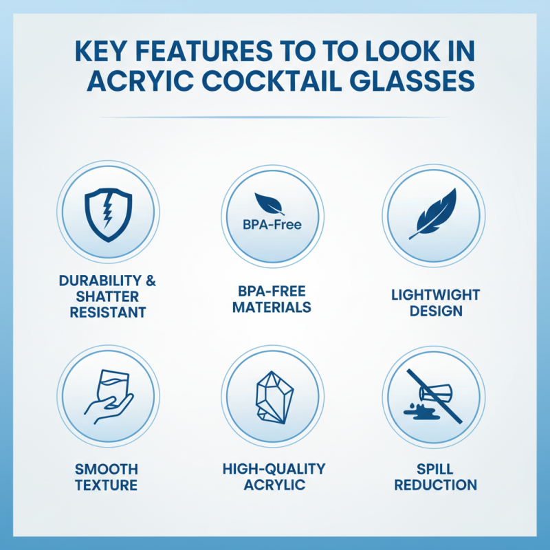10 Tips for Choosing the Best Acrylic Cocktail Glasses for Your Next Party?
