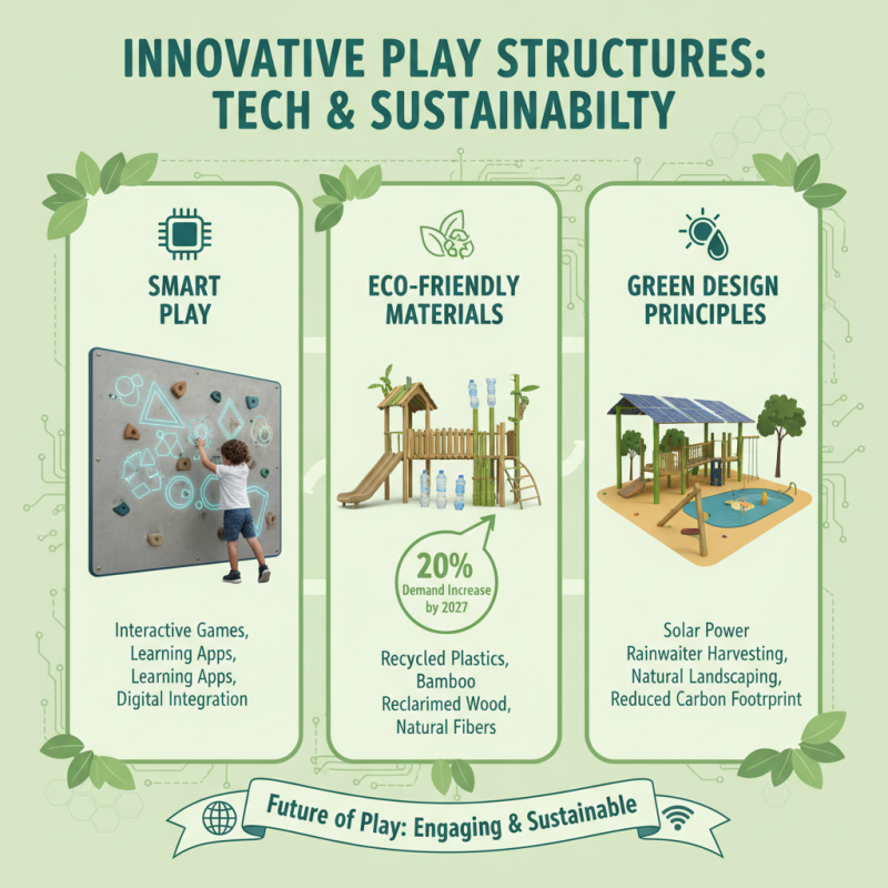 Top Playground Trends at the 139th Canton Fair 2026?