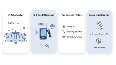 How to Choose UHF Mobile Computers for 2026 Canton Fair?