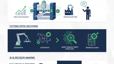 Top Press Brake Innovations at 2026 Canton Fair Highlights?