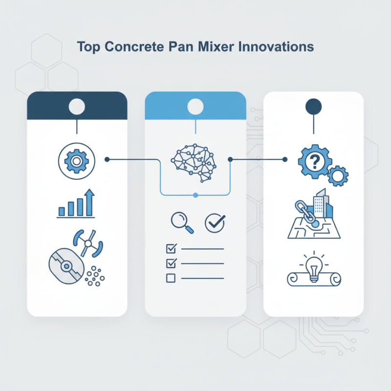 Top Concrete Pan Mixer Innovations at 2026 Canton Fair?