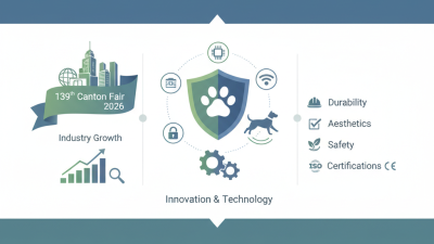 Top Dog Fence Products at the 139th Canton Fair 2026?