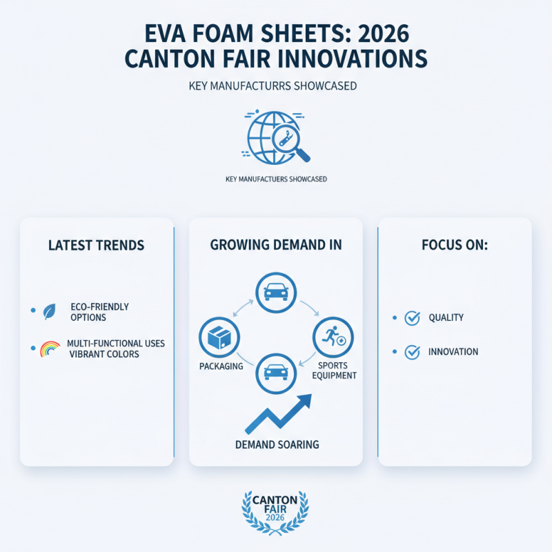 Top Eva Foam Sheet Trends at the 2026 Canton Fair?