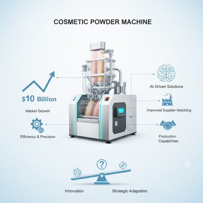 What is a Cosmetic Powder Machine for 2026 Canton Fair?