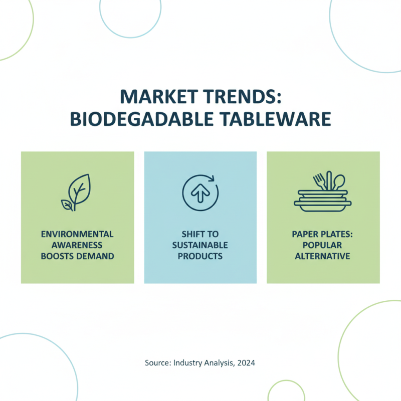 Why Choose Paper Plates at the 139th Canton Fair 2026?