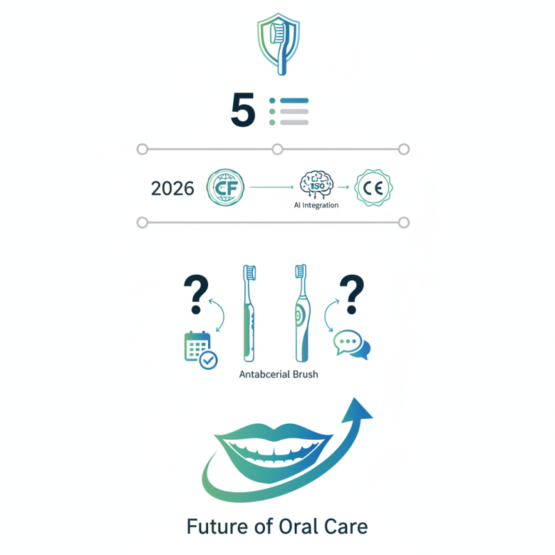Top 5 Antibacterial Toothbrushes to Discover at Canton Fair 2026?