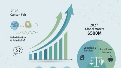 What is the Cost of Tecar Therapy at the 2026 Canton Fair?