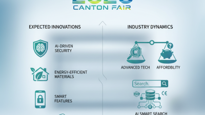Garage Door Innovations at 2026 Canton Fair What to Expect?