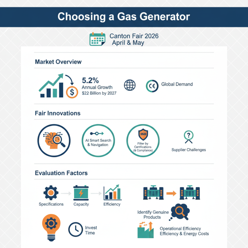 How to Choose a Gas Generator at the 2026 Canton Fair?