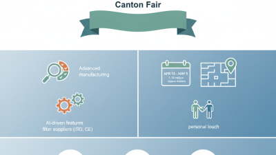 Wrestling Medals Tips for Global Buyers at 2026 Canton Fair?