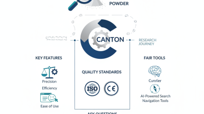 How to Choose the Best Cosmetic Powder Machine at 2026 Canton Fair?